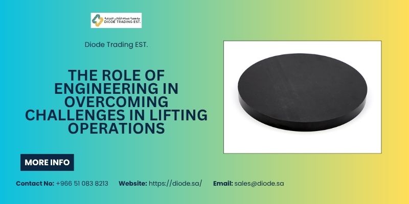 outrigger mats supplier in Saudi Arabia