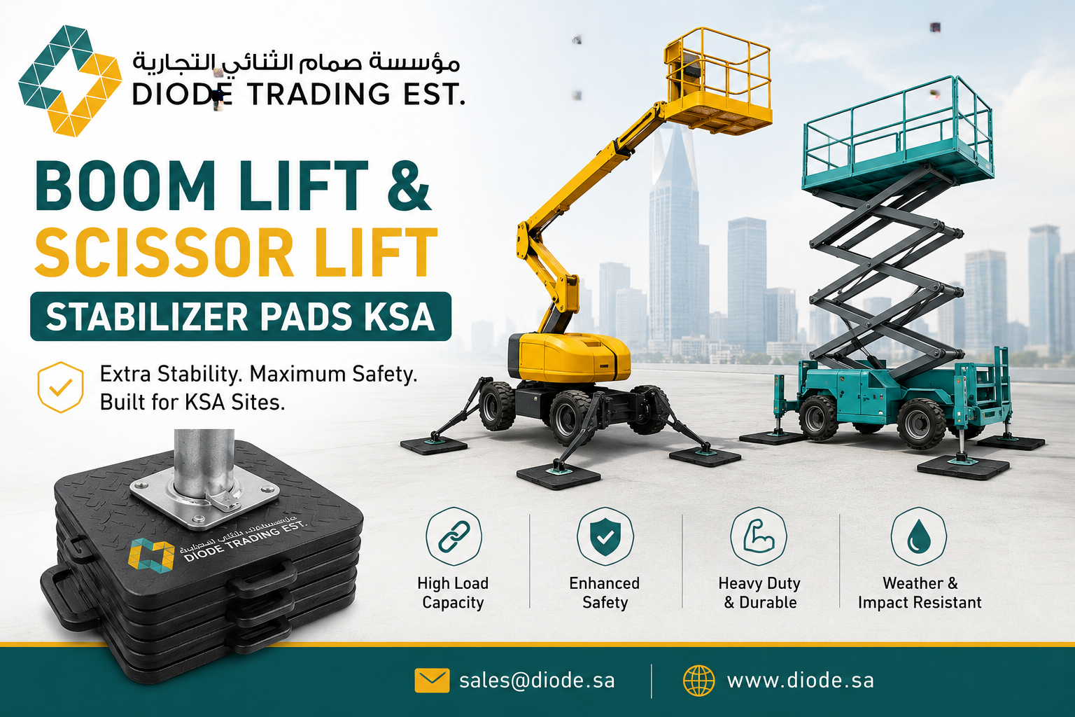 Boom Lift & Scissor Lift Stabilizer Pads | KSA Supplier