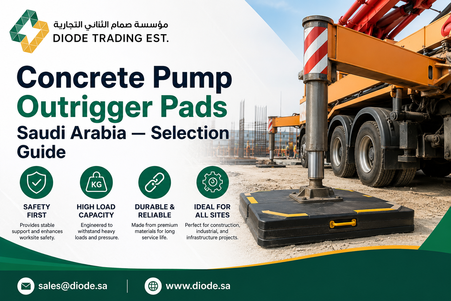 Concrete Pump Outrigger Pads Saudi Arabia — Selection Guide