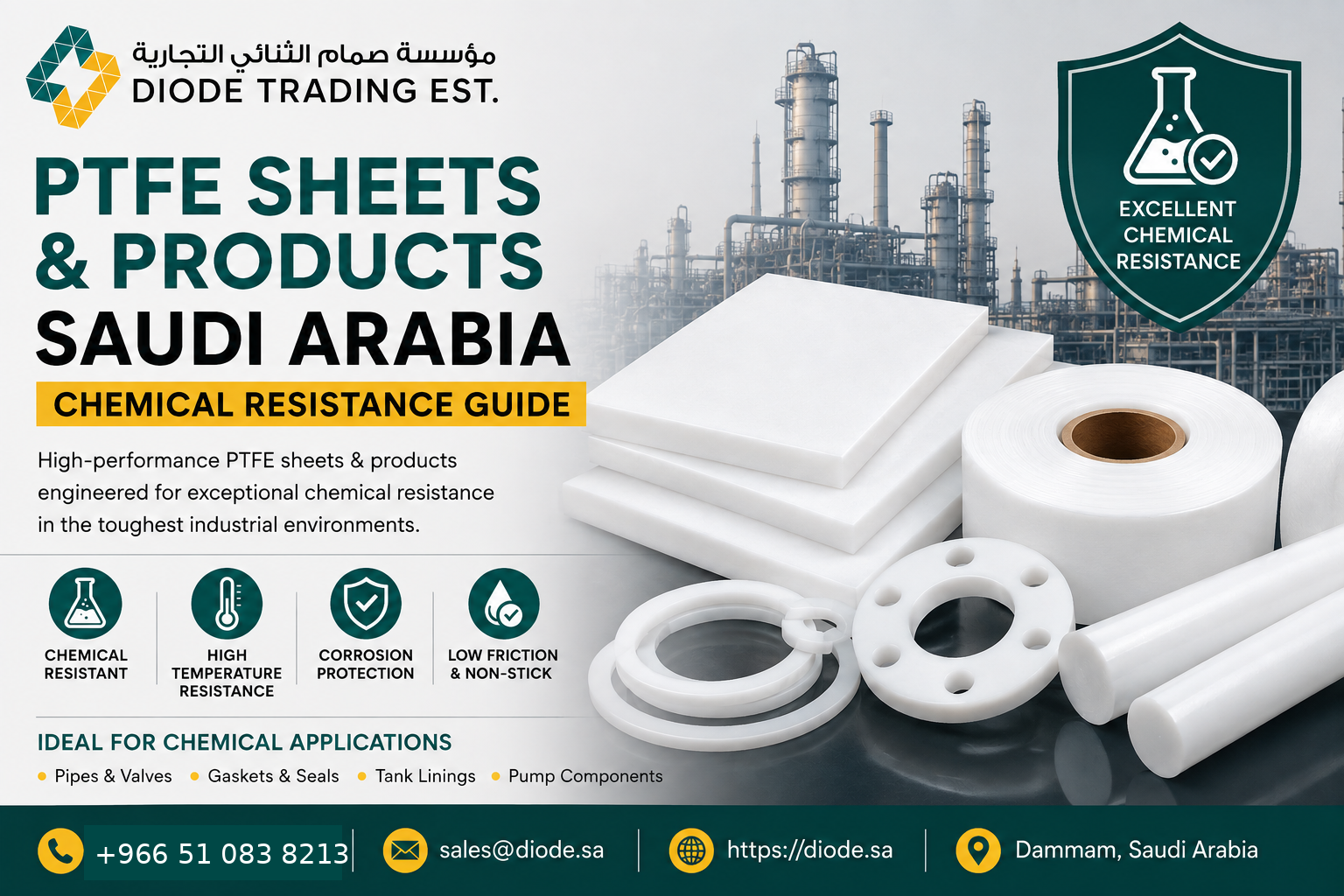 PTFE Sheets & Products Saudi Arabia — Chemical Resistance Guide