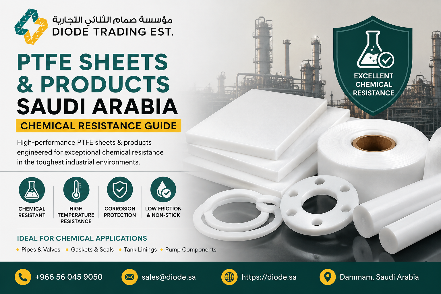 ptfe products supplier ksa