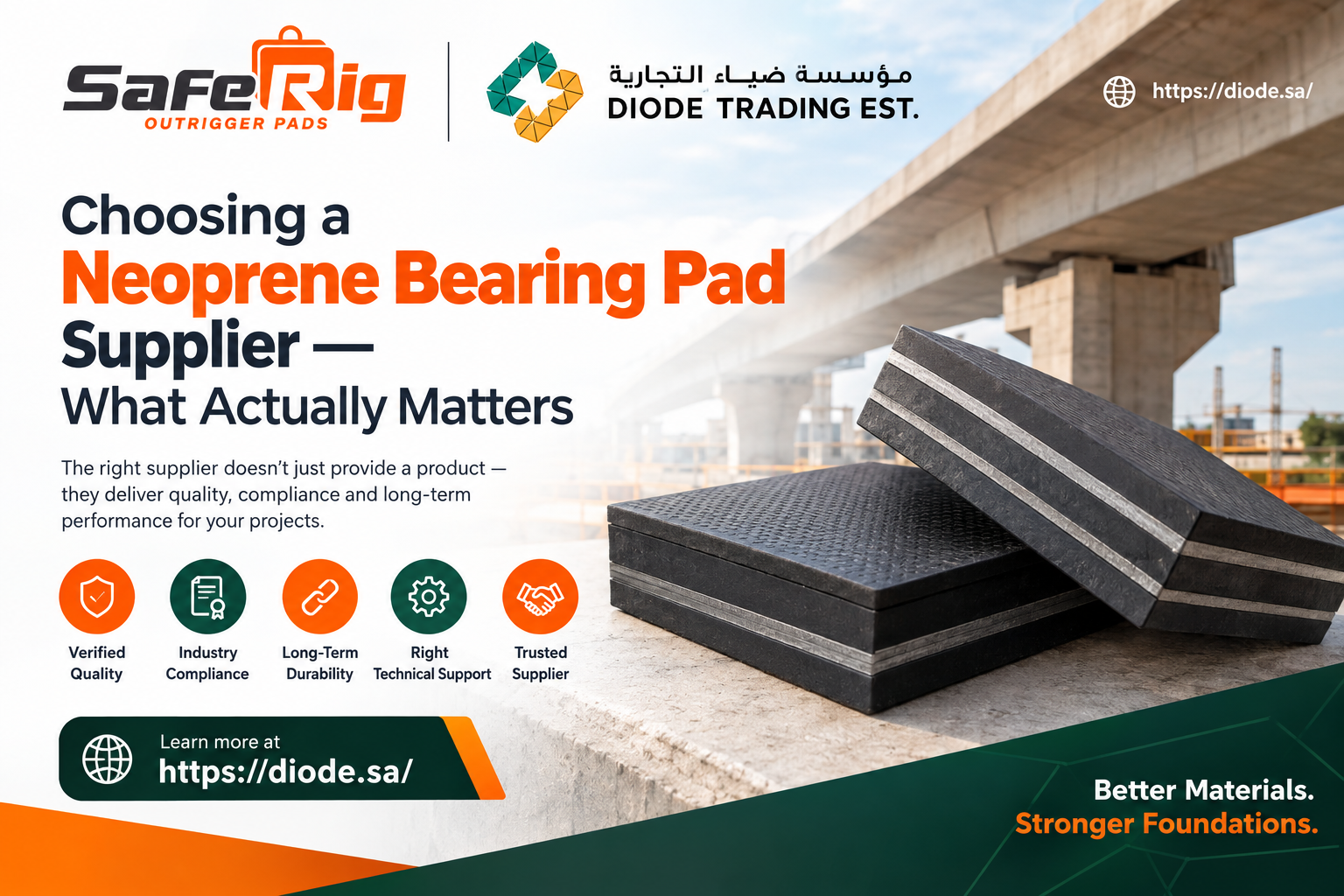Neoprene Bearing Pad Supplier