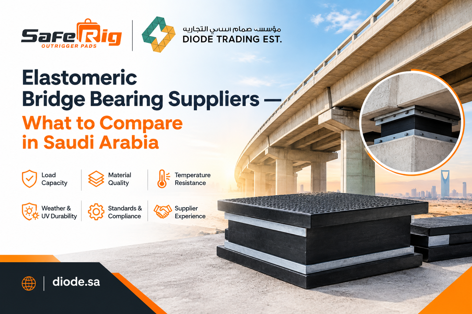 Bridge Bearing Supplier Comparison Saudi Arabia