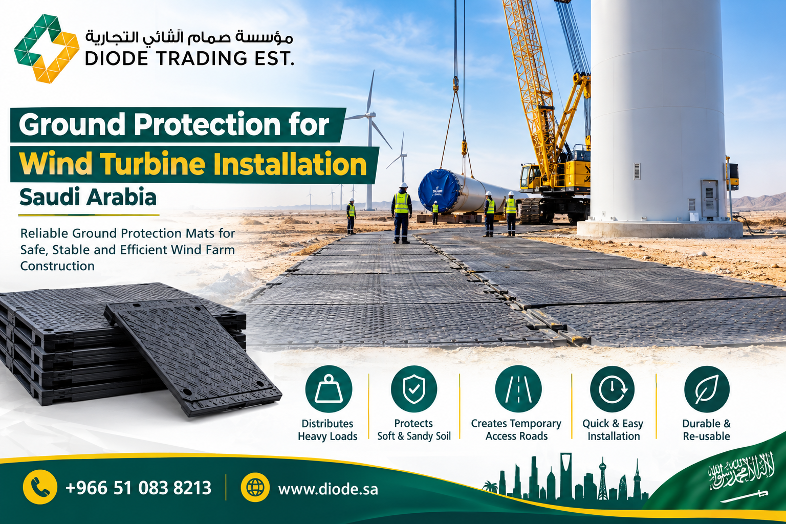 Ground Protection for Wind Turbine Installation Saudi Arabia