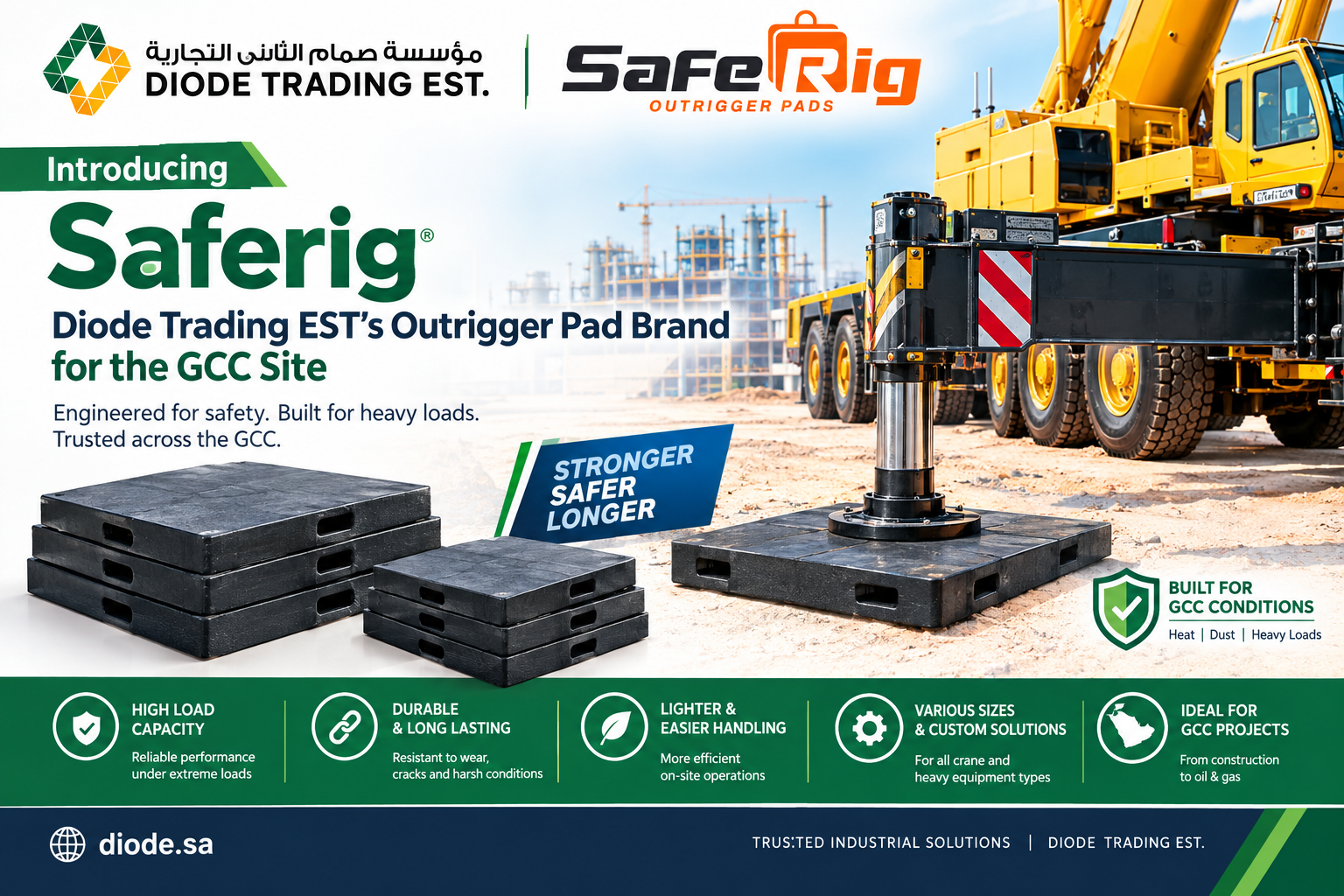saferig outrigger pads