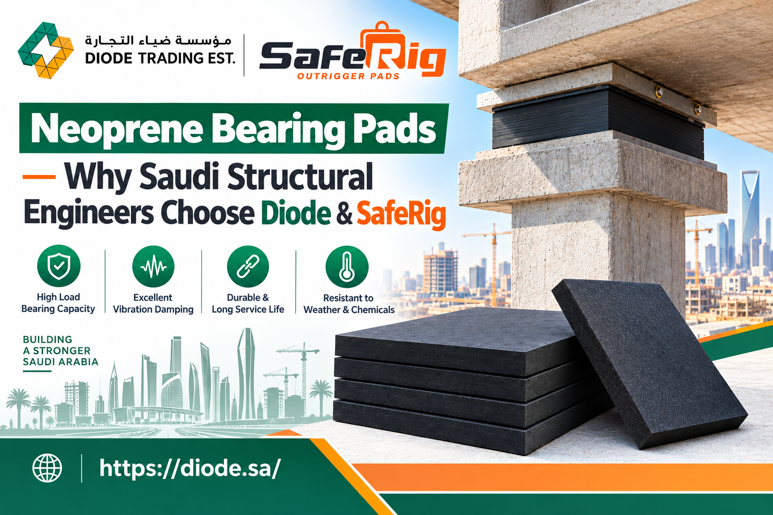 Neoprene Bearing Pads for Structural Projects