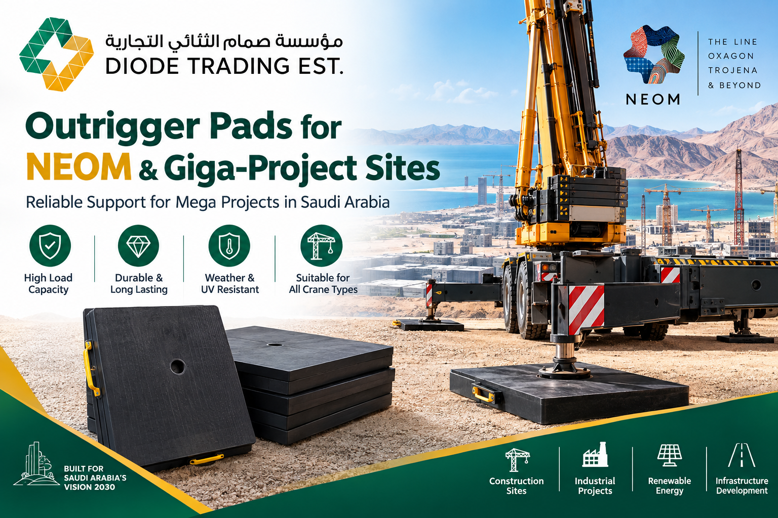 Outrigger Pads for NEOM & Giga Project Sites