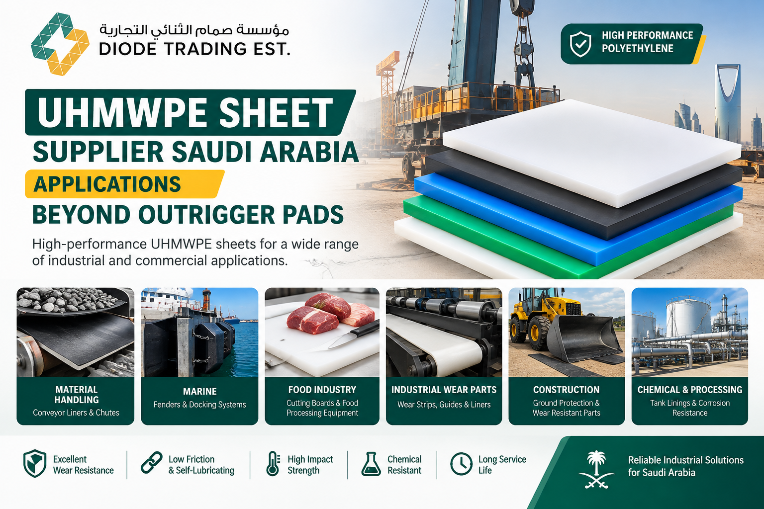 UHMWPE Sheet Supplier Saudi Arabia — Applications Beyond Outrigger Pads