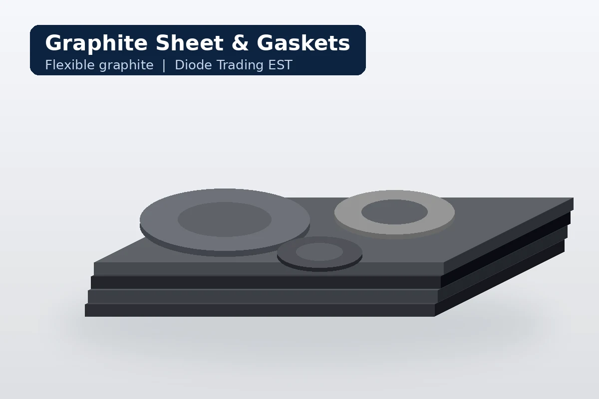 Graphite sheet and graphite gaskets Saudi Arabia