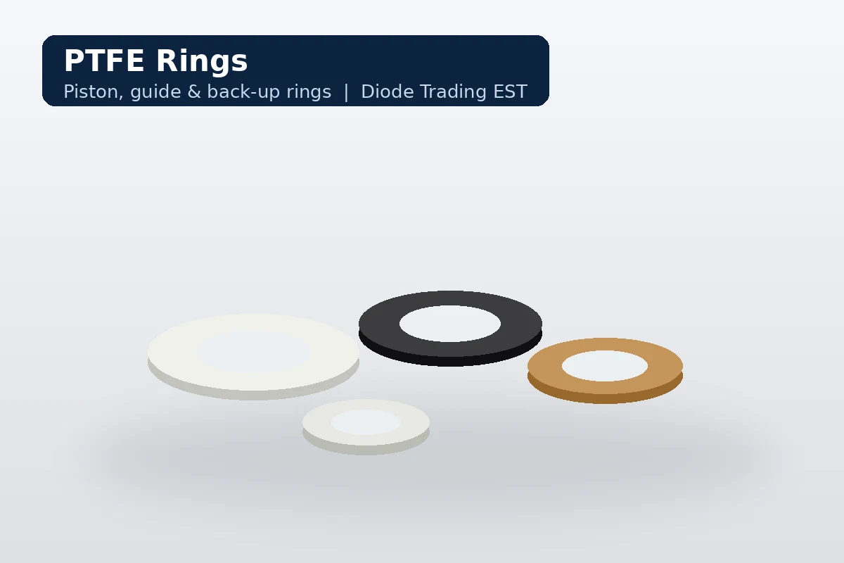PTFE Rings — Piston Rings, Guide Rings & Back