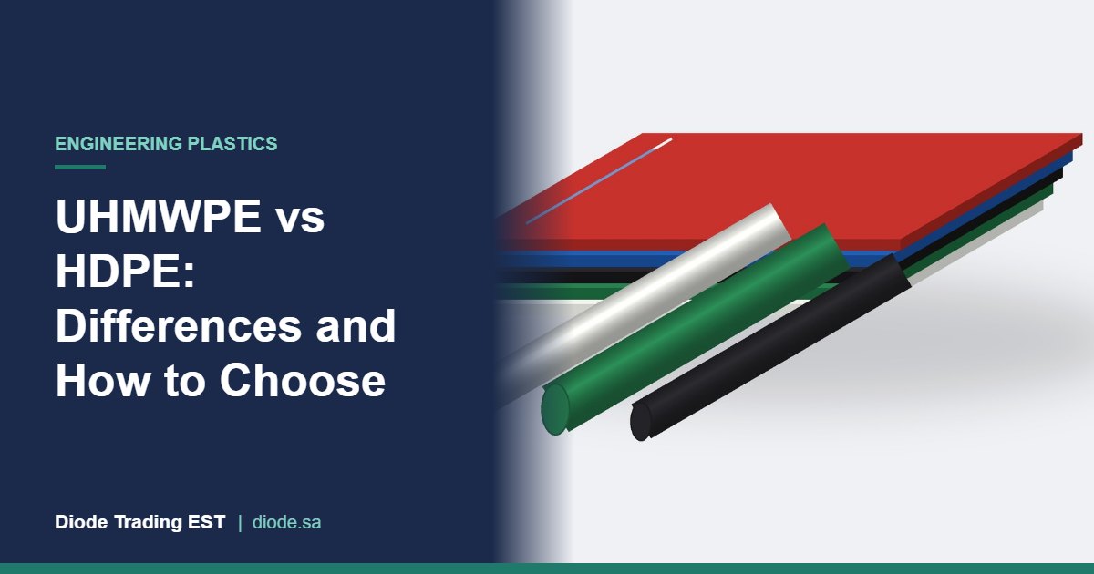 UHMWPE vs HDPE: Differences and How to Choose – Diode Trading EST
